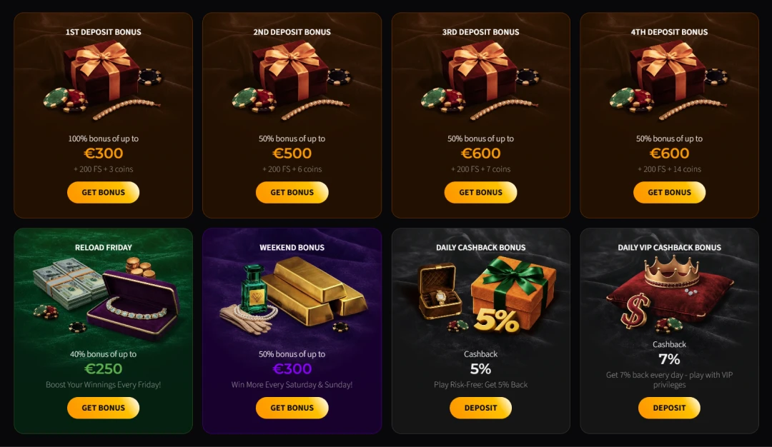 Wild Chance Bonuses
